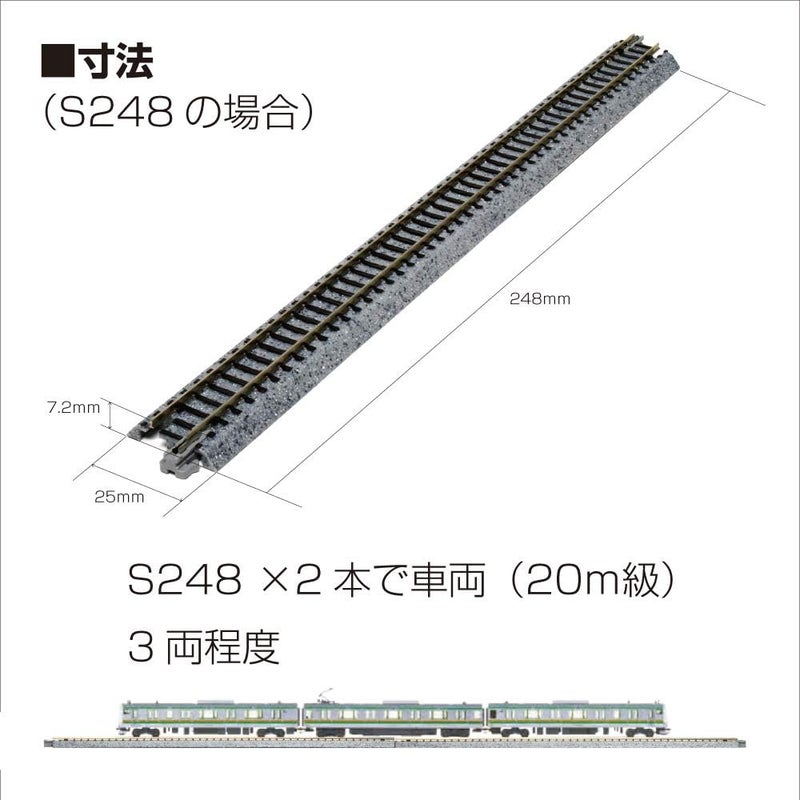 Kato N CV-1 Compact Oval Set - N Gauge Model Train Track - Image 2